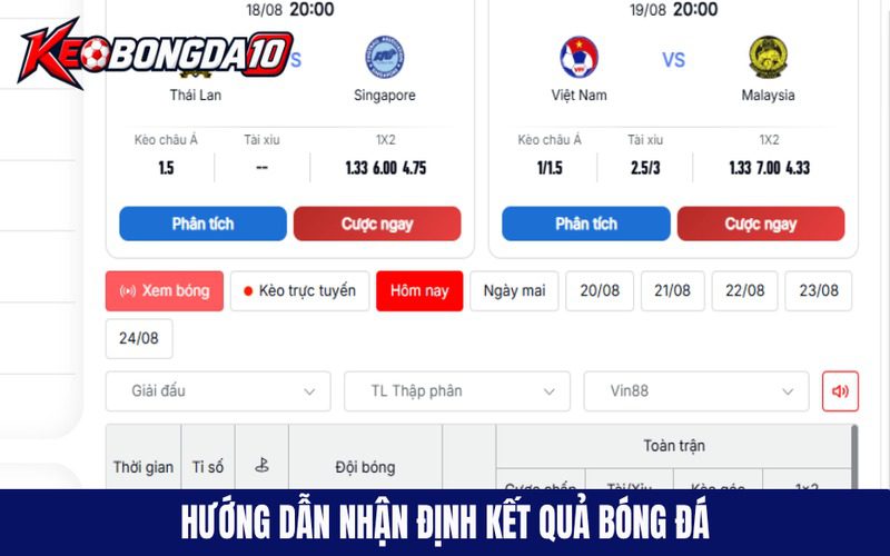 Hướng dẫn chi tiết cách nhận định kết quả bóng đá