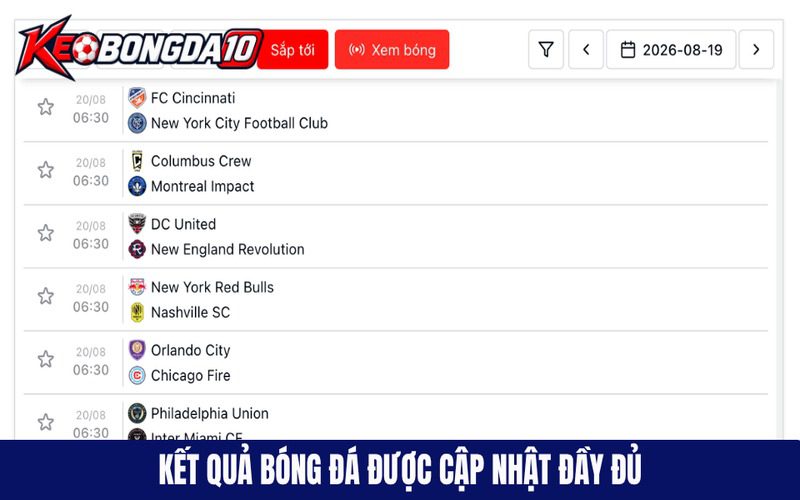Các giải đấu được cập nhật kết quả bóng đá đầy đủ