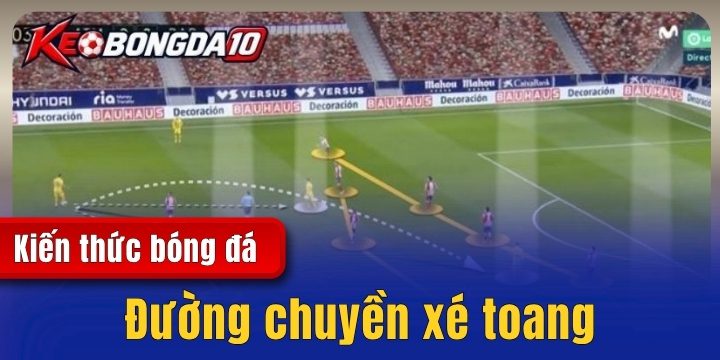 Đường chuyền xé toang – Nghệ thuật chọc khe trong bóng đá 