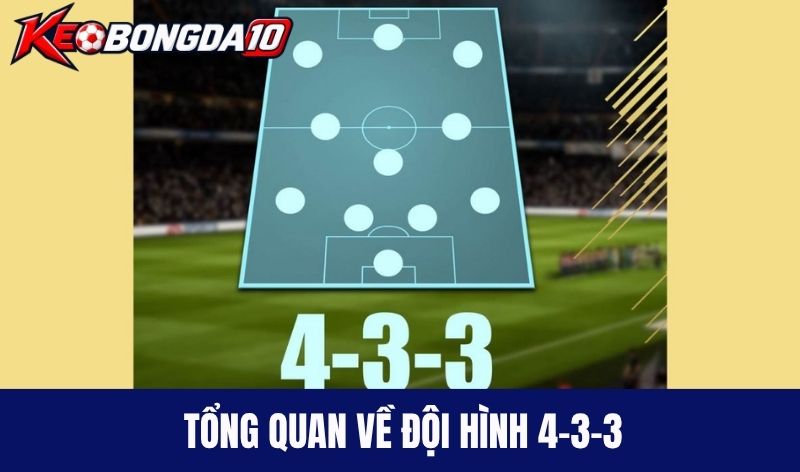 tong quan doi hinh 4 3 3 Tổng quan về đội hình 4-3-3 và nhiệm vụ của cầu thủ