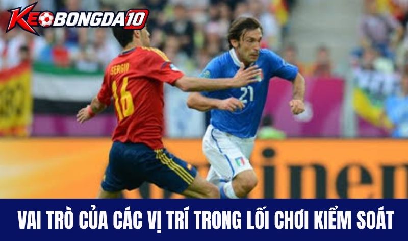 vai tro loi choi kiem soat Vai trò của các vị trí trong lối chơi kiểm soát